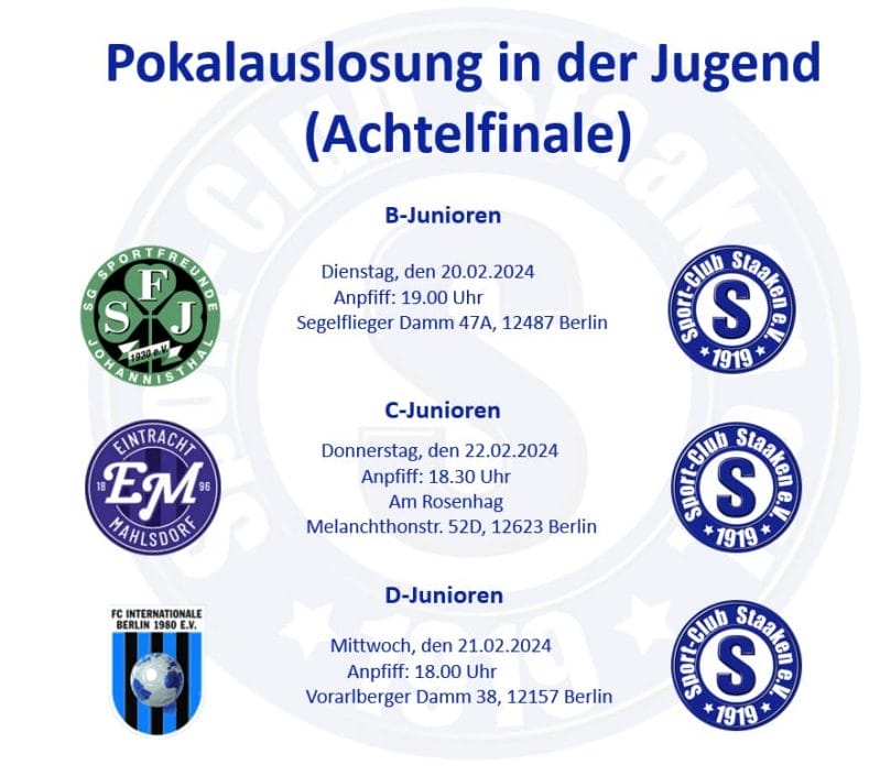 Pokalauslosung Jugend