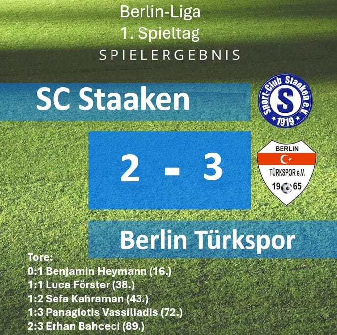1.spiel